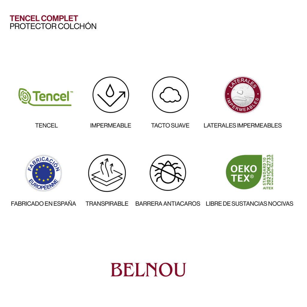 Protector de Colchón Tencel® Complet | Impermeable y Antialérgico
