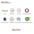 Protector de Colchón Tencel® Complet | Impermeable y Antialérgico