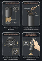 Molinillo Eléctrico para Sal y Pimienta
