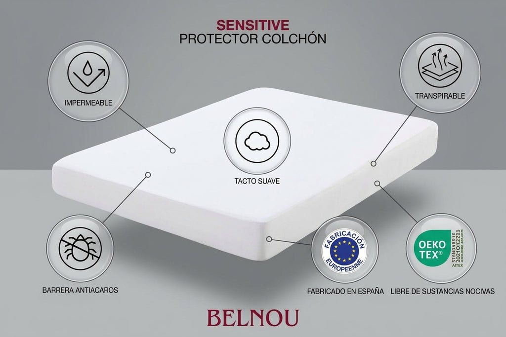 Protector de Colchón Sensitive | Impermeable y Antácaros