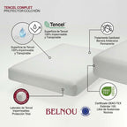Protector de Colchón Tencel® Complet | Impermeable y Antialérgico