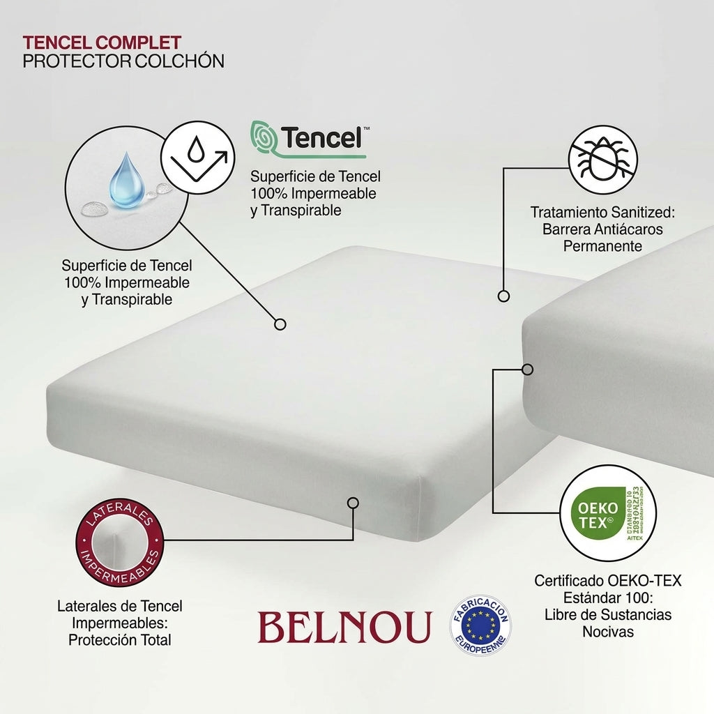 Protector de Colchón Tencel® Complet | Impermeable y Antialérgico